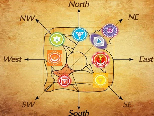 Why to design your home according to Vastu or Feng-shui? - Fabzie - Home Decor Elegance